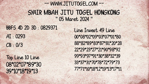 Prediksi Hongkong