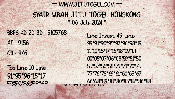 Prediksi Hongkong