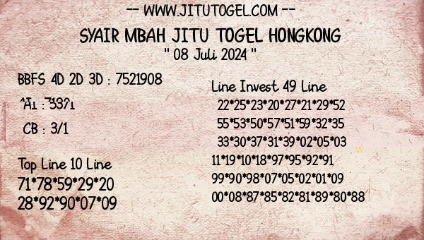 Prediksi Hongkong