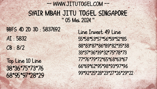 Prediksi Singapore