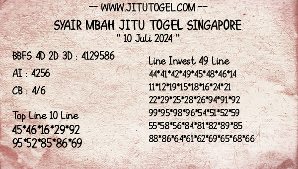 Prediksi Singapore