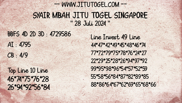 Prediksi Singapore