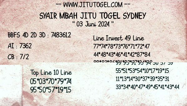 Prediksi Sydney