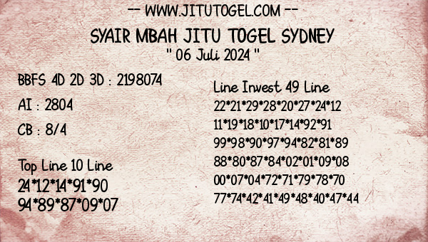 Prediksi Sydney