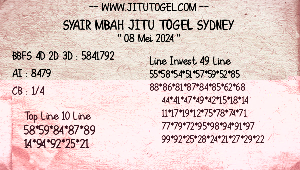 Prediksi Sydney