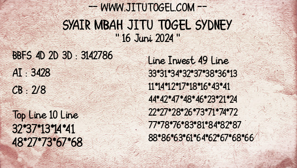 Prediksi Sydney