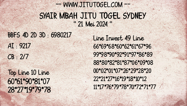 Prediksi Sydney