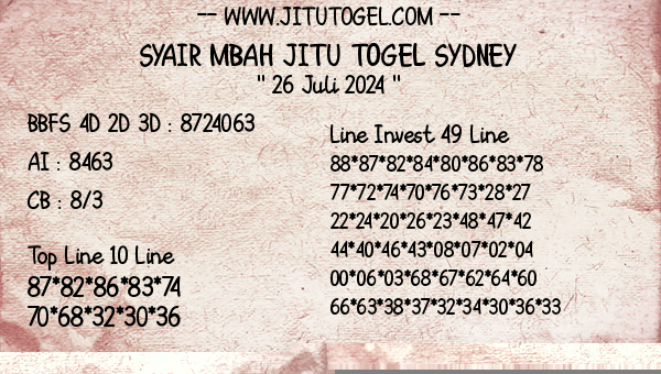 Prediksi Sydney