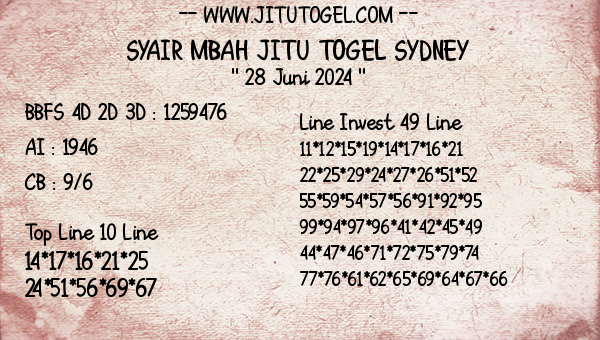 Prediksi Sydney