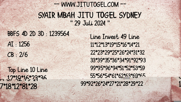 Prediksi Sydney